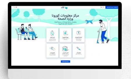 قرارات اللجنة الوزارية لشؤون الكورونا